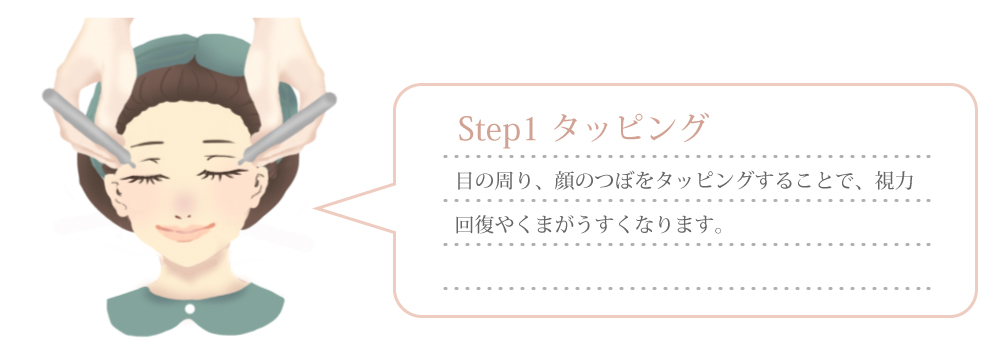 Step1タッピング　目の周り、顔のつぼをタッピングすることで、視力回復やくまがうすくなります。